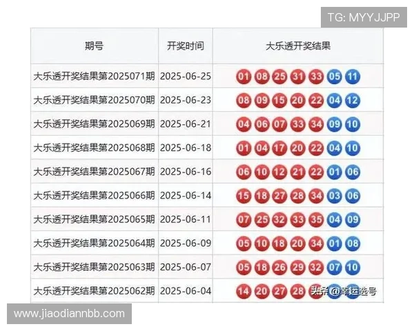 北京28开奖最新结果查询与开奖号码公布 北京28开奖最新结果查询与开奖号码公布